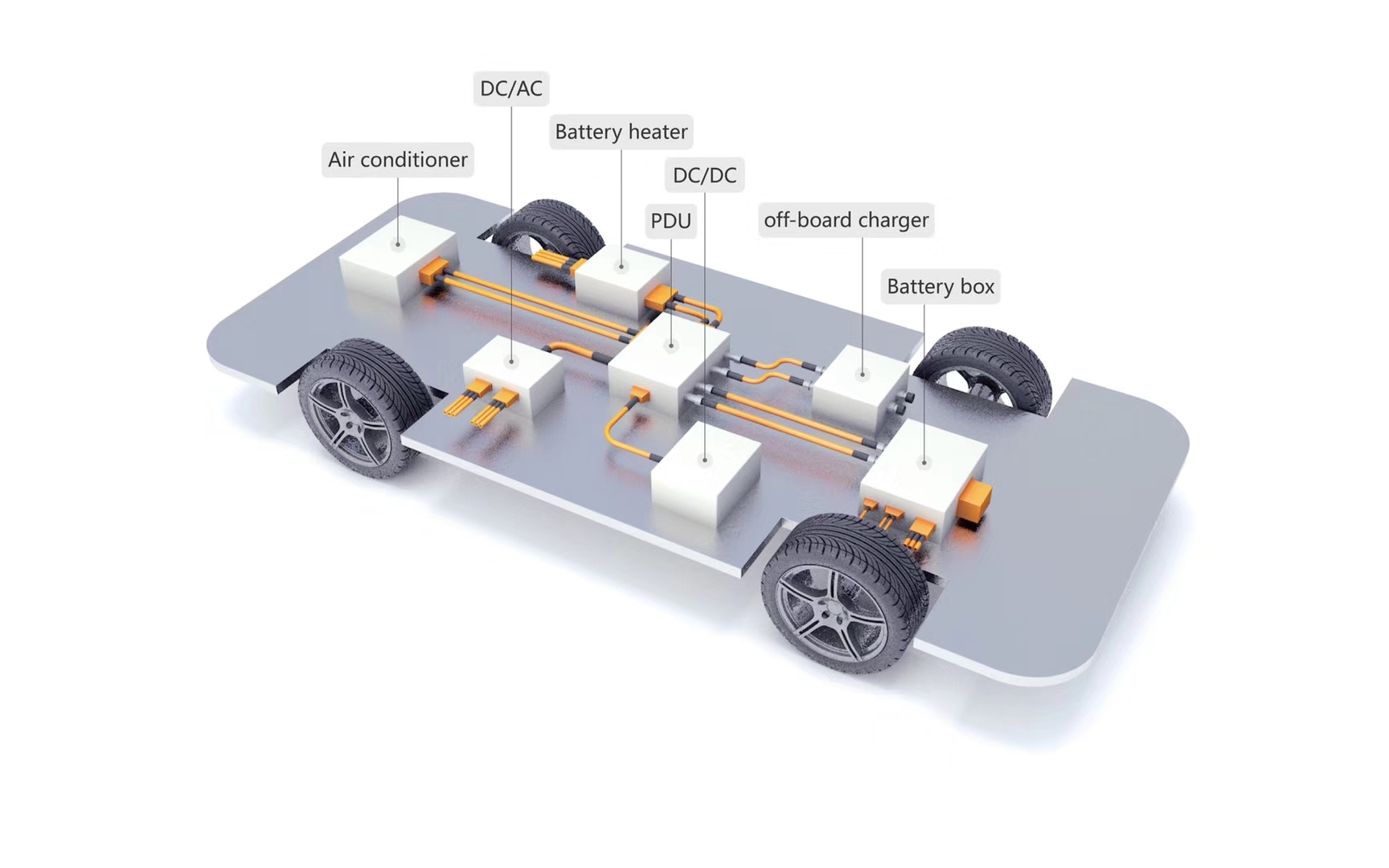 Design of Vehicle Spatial Wiring