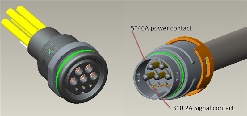工业ICCPD接口插头5+3混合圆形连接器IP68