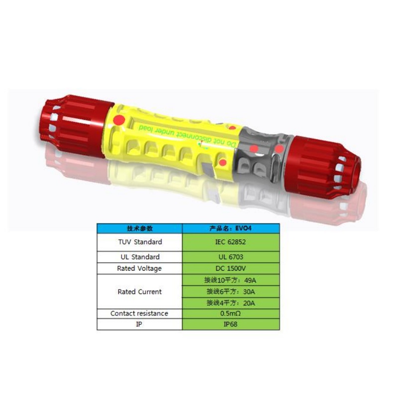 Circular connector supplier capabilities for customized cable and PCBA design